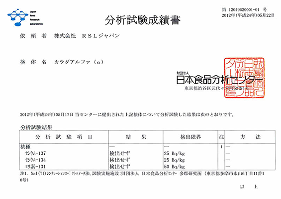 分析試験成績書